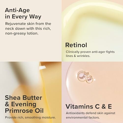 Image highlighting benefits of an anti-aging lotion with retinol, shea butter, evening primrose oil, and vitamins C & E.