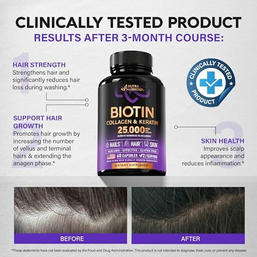 Biotin supplement bottle with hair growth results after 3 months.