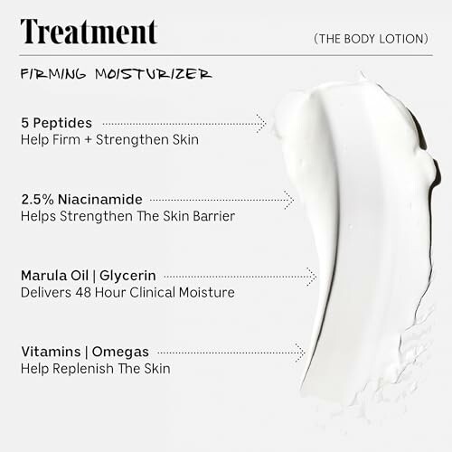 Image showing a firming moisturizer with ingredients: 5 peptides, 2.5% niacinamide, marula oil, glycerin, vitamins, omegas.