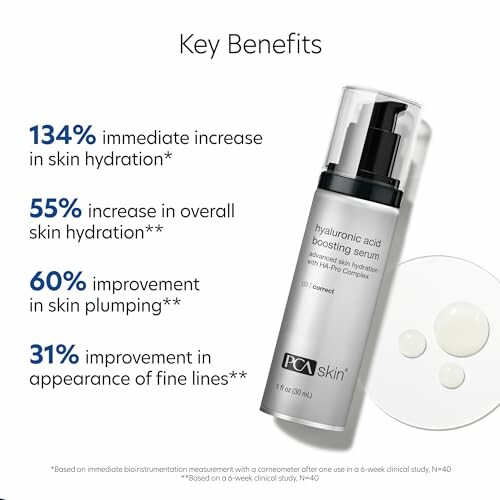 PCA Skin hyaluronic acid boosting serum key benefits.