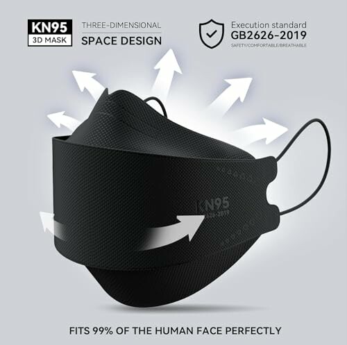 KN95 mask with three-dimensional space design and execution standard GB2626-2019.