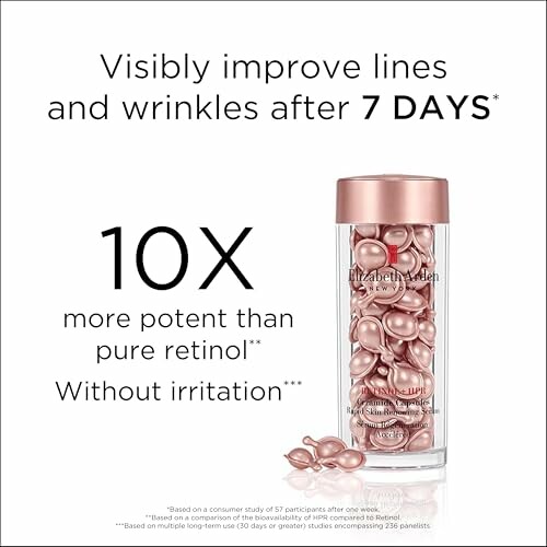 Retinol capsules advertisement highlighting potency and wrinkle improvement.