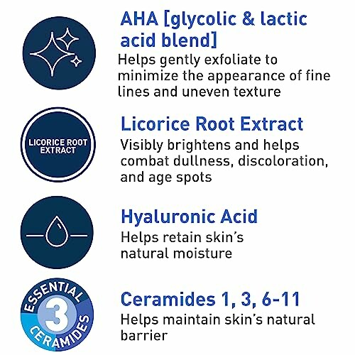 Skincare ingredients and their benefits listed: AHA, Licorice Root Extract, Hyaluronic Acid, Ceramides.