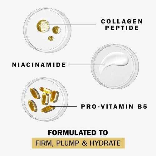 Collagen peptide, niacinamide, and pro-vitamin B5 skincare ingredients.