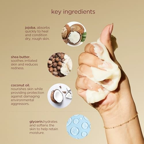 Key ingredients: jojoba, shea butter, coconut oil, glycerin, with a hand holding cream.